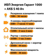 ИБП Энергия Гарант 1000 + Аккумулятор S 40 Ач - 12В (600Вт - 36мин) - ИБП и АКБ - ИБП для котлов - . Магазин оборудования для автономного и резервного электропитания Ekosolar.ru в Саратове