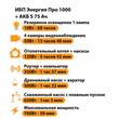 ИБП Энергия Про 1000 + Аккумулятор S 75 Ач - 12В (700Вт - 59мин) - ИБП и АКБ - ИБП для котлов - . Магазин оборудования для автономного и резервного электропитания Ekosolar.ru в Саратове