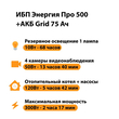 ИБП для котла Энергия Про 500 + Аккумулятор Grid 75 Ah 12 v (300Вт - 137мин) - ИБП и АКБ - ИБП для котлов - . Магазин оборудования для автономного и резервного электропитания Ekosolar.ru в Саратове