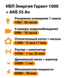 ИБП для котла Энергия Гарант 1000 + Аккумулятор 55 Ач 12 В (600Вт - 50мин) - ИБП и АКБ - ИБП для котлов - . Магазин оборудования для автономного и резервного электропитания Ekosolar.ru в Саратове