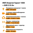 ИБП Энергия Гарант 1000 + Аккумулятор S 55 Ач - 12В (600Вт - 50мин) - ИБП и АКБ - ИБП для котлов - . Магазин оборудования для автономного и резервного электропитания Ekosolar.ru в Саратове