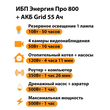 ИБП для котла Энергия Про 800 + Аккумулятор Grid 55 Ah 12 v (500Вт - 60мин) - ИБП и АКБ - ИБП для котлов - . Магазин оборудования для автономного и резервного электропитания Ekosolar.ru в Саратове